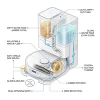 Robot Vacuum and Mop Built for Pet Hair Removal, 12000Pa Suction, Smart Navigation, 7-Week Auto-Empty — How It Works
