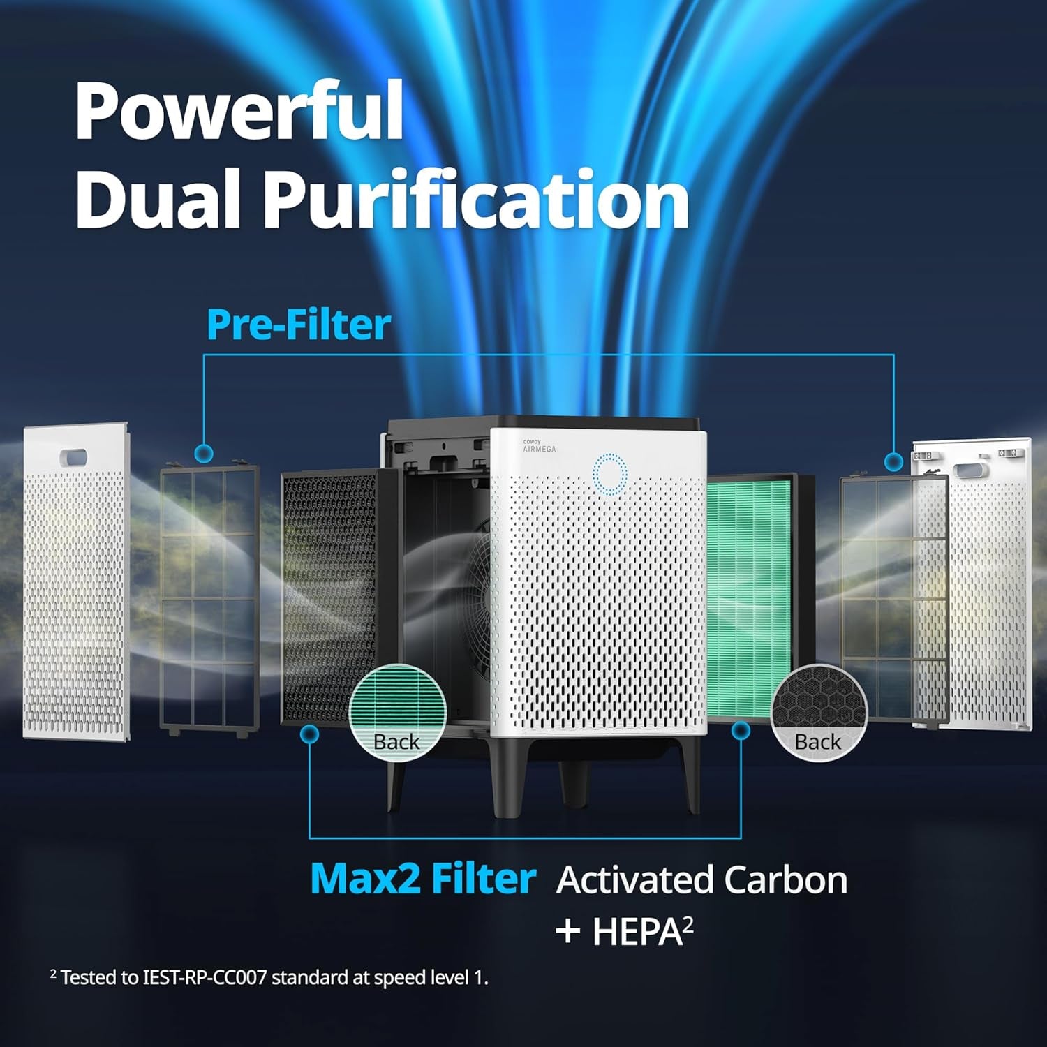 AP-2015F Airmega 400 Smart Air Purifier (Covers 1,560 Sq. Ft.), True HEPA Air Purifier with Smart Technology, White